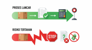 Avoid Custom Duties