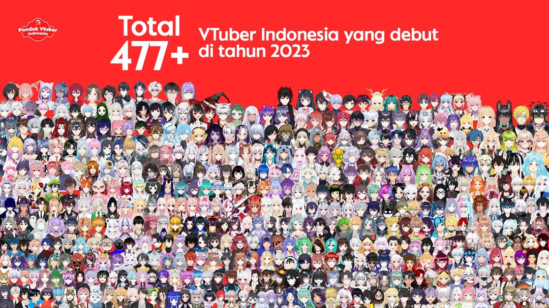 A colorful digital illustration showcasing popular Indonesian VTubers streaming online.